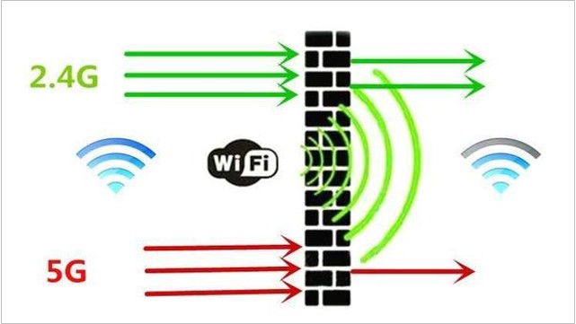 wifi穿墙.jpg